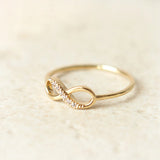 Infinity Ring in gold